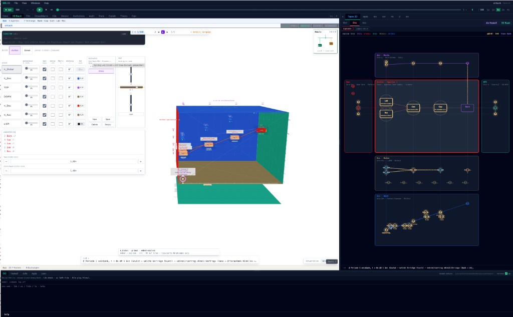 Canonical layout — 3D Raum + Topos 2D side by side