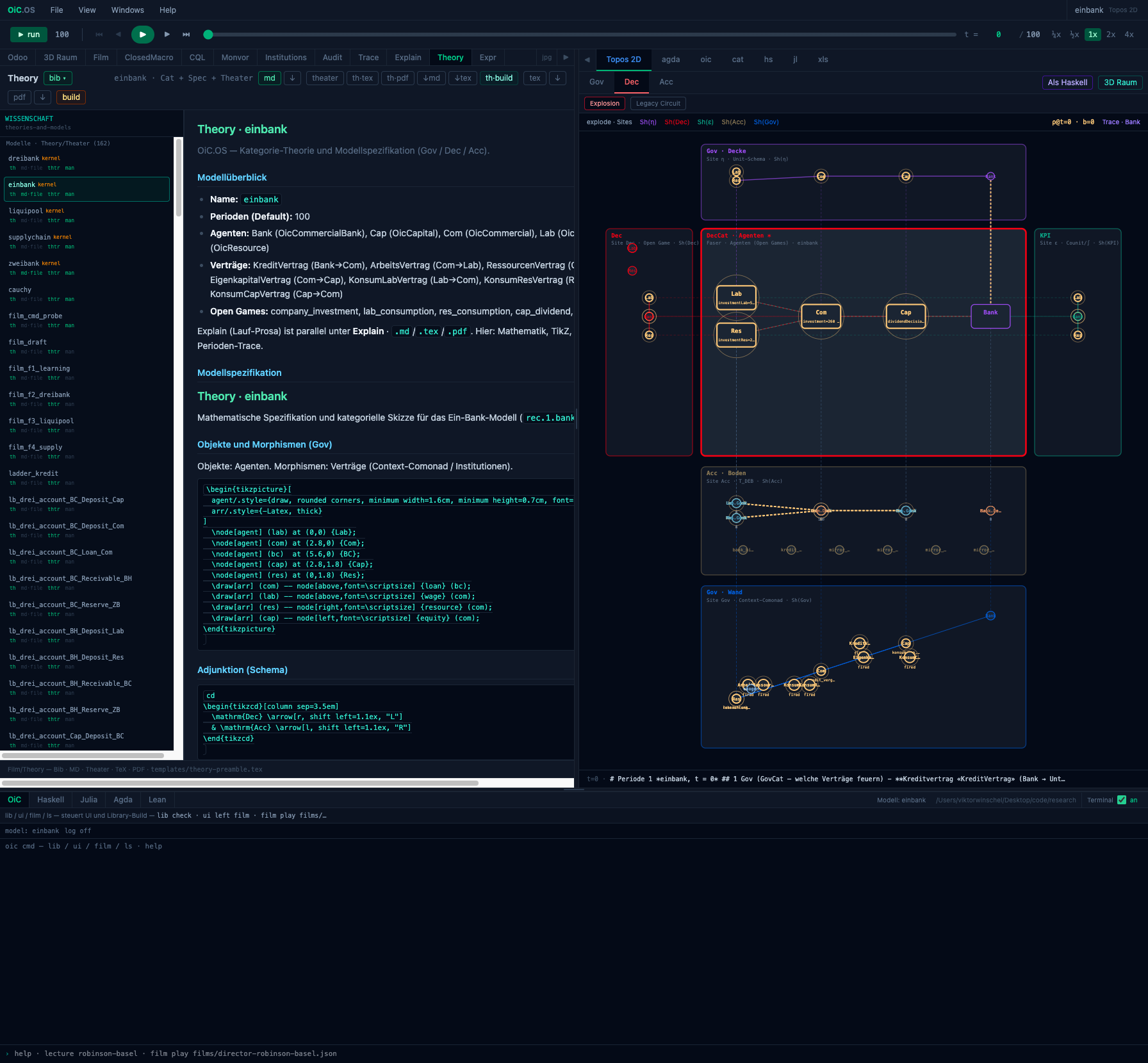 Theory — model list and einbank overview